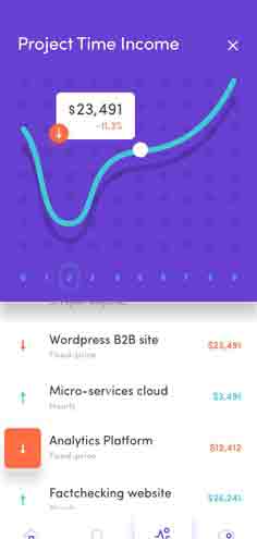 平台担保无忧的DDOS测试