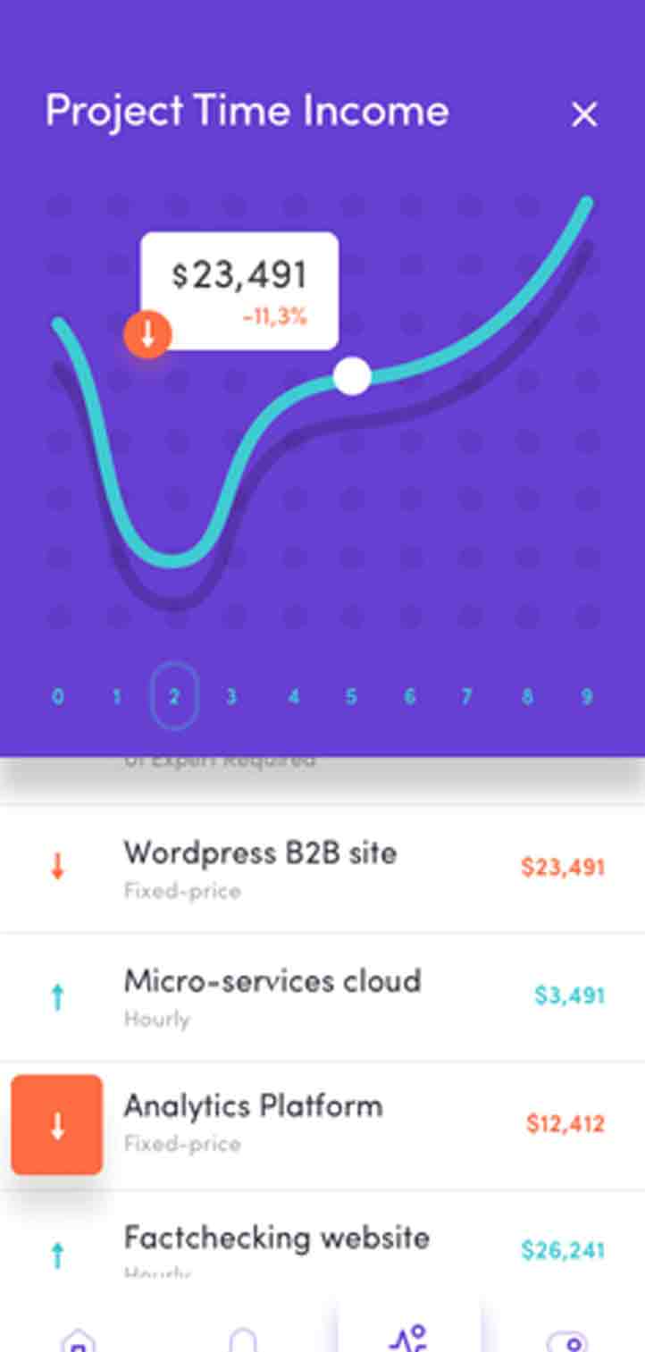 DDOS在线压力测试